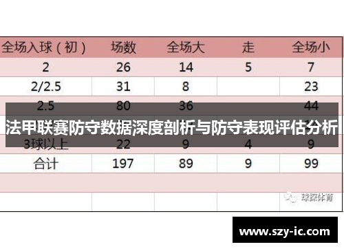法甲联赛防守数据深度剖析与防守表现评估分析